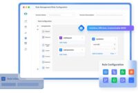 GeeTest Business Rules Engine